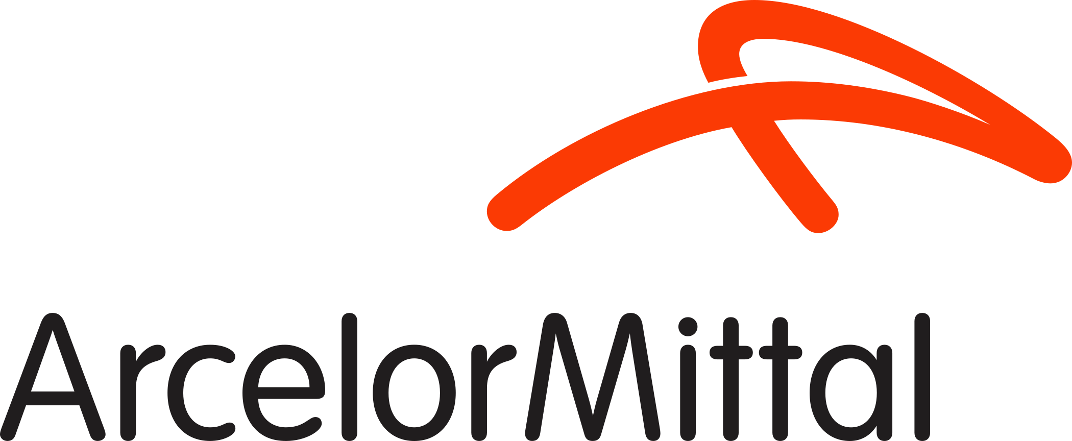 ArcelorMittal